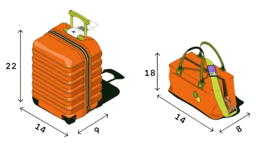 Carry-On and Personal Item Size Guide